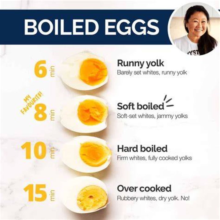 What happens when you put an egg in milk