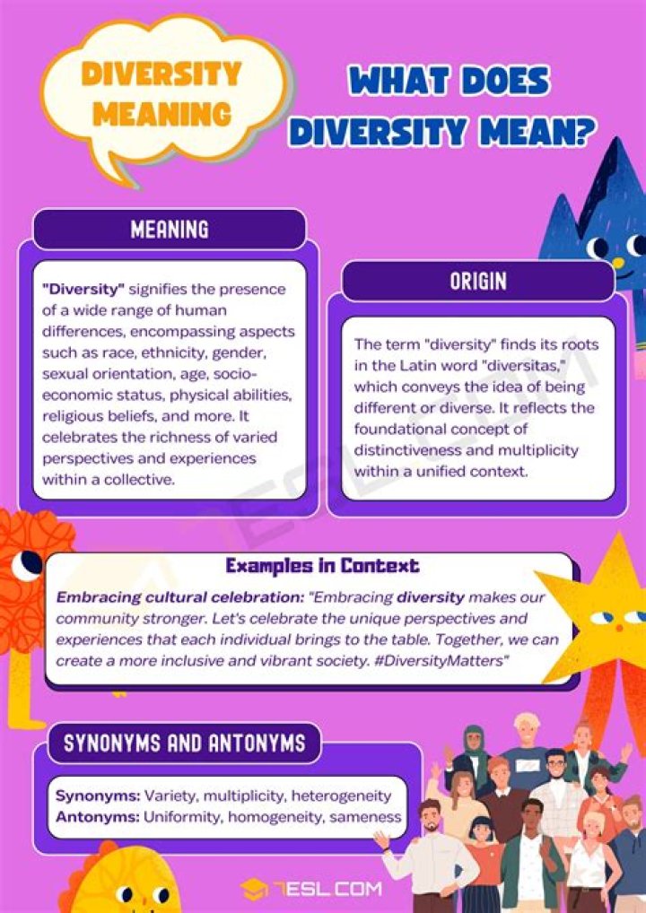 What inclusion and diversity means to me