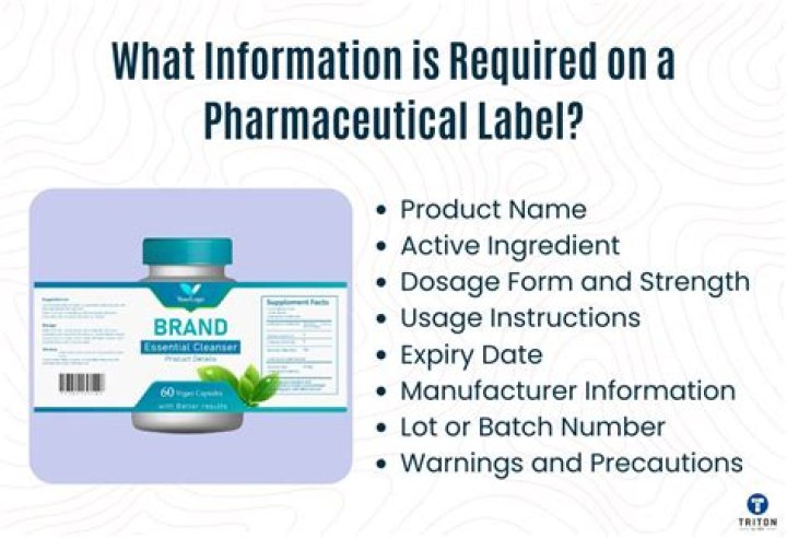 What information is required to be displayed on the labels of OTC medication
