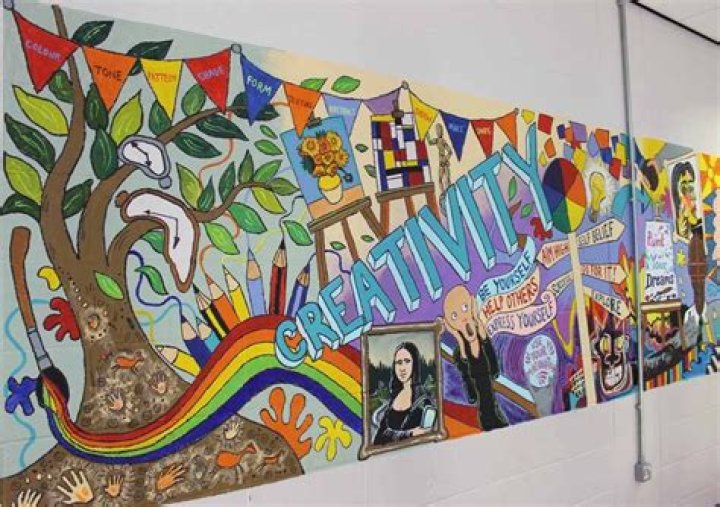 What is a graffiti wall in education