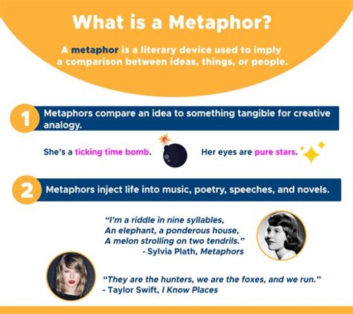 What is a metaphor to describe someone
