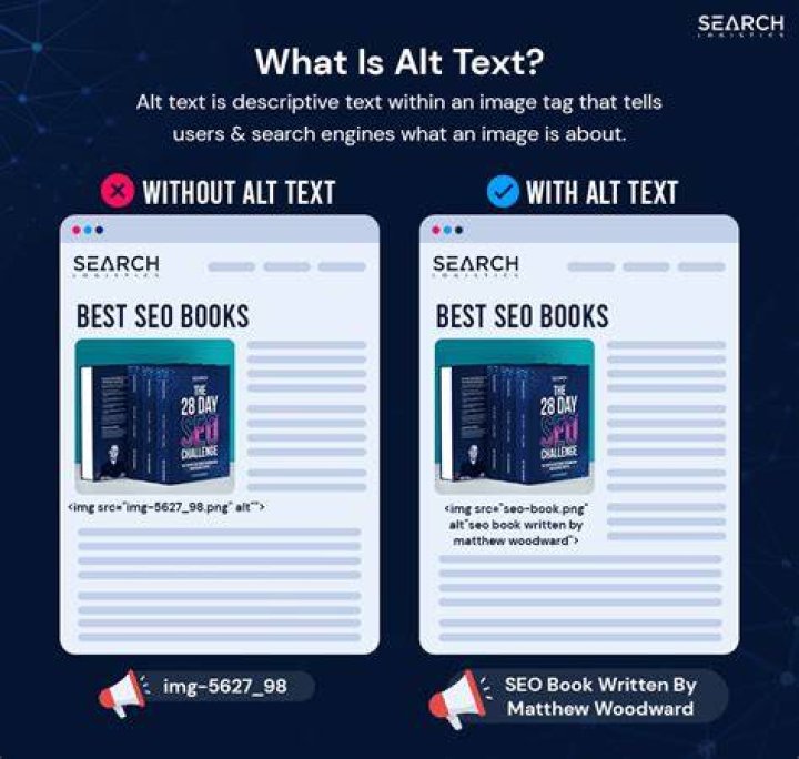 What is Alt UL
