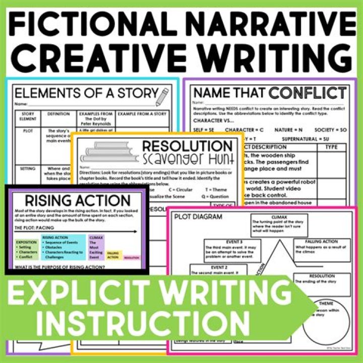 What is an example of a fictional narrative
