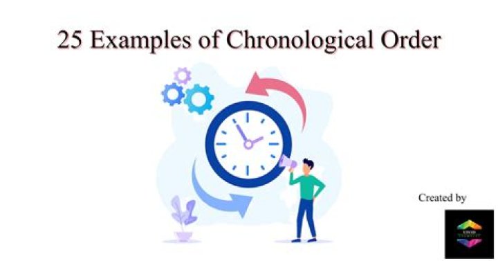 What is an example of chronological order