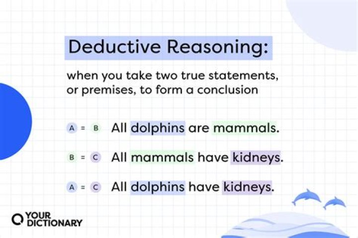 What is an example of Hypothetico deductive reasoning