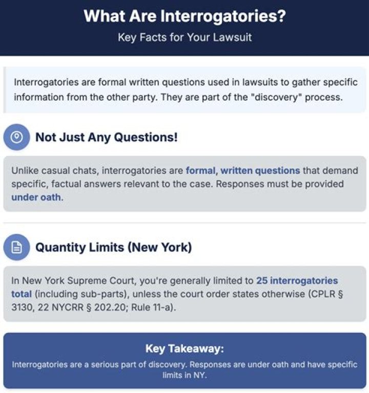 What is Cplr in New York