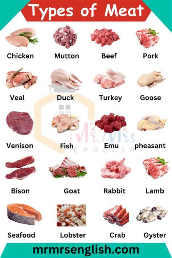 What is Fuku meat in English