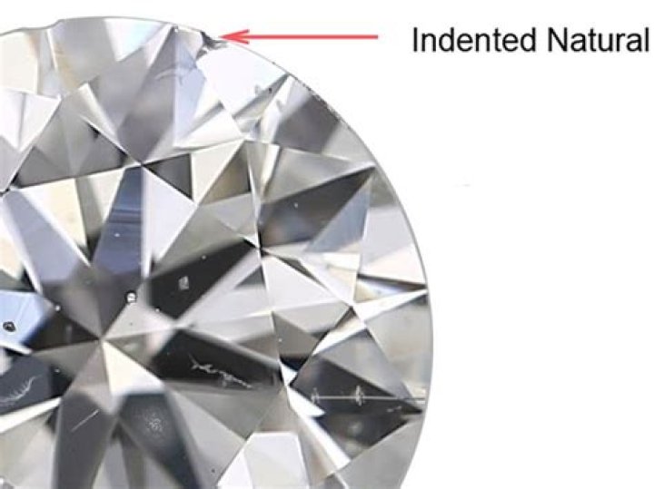 What is indented natural in diamond