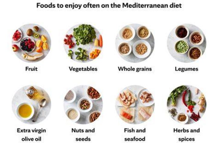 What is the best diet for senior citizens