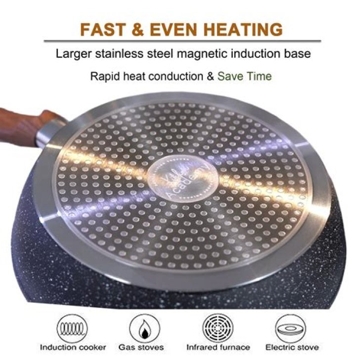 What is the best frying pan for an induction hob
