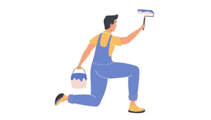 What is the correct order to paint a room