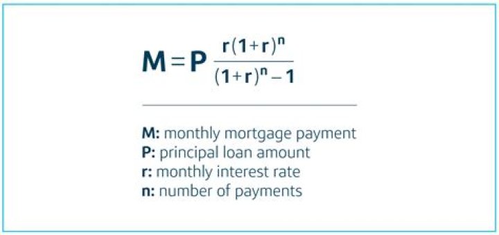 What is the formula for monthly payments