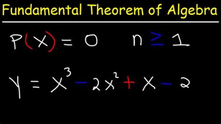 What is the fundamental theorem of algebra
