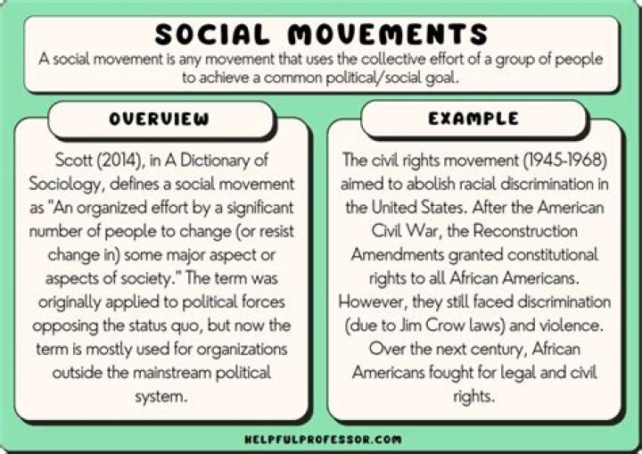 What is the goal of a redemptive social movement