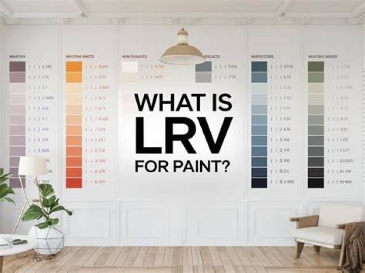What is the LRV of balanced beige