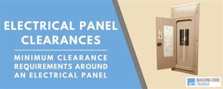 What is the minimum clearance required around electrical panels