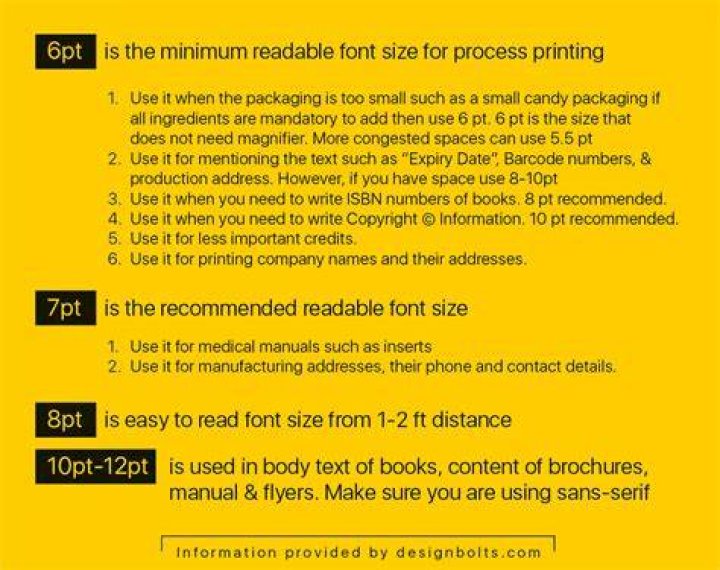 What is the minimum readable font size