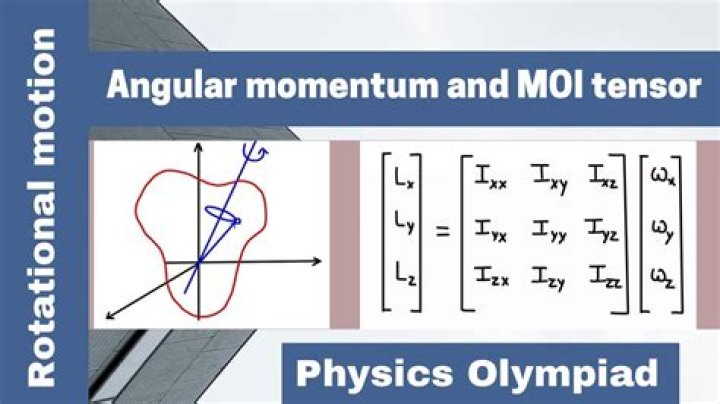 What is the relationship between momentum and inertia