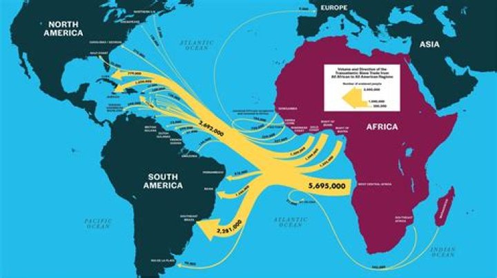 What is the significance of Diaspora