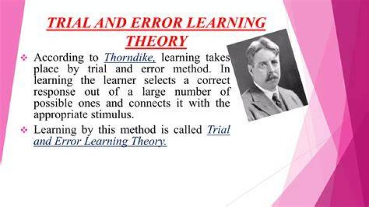 What is Thorndike law of learning