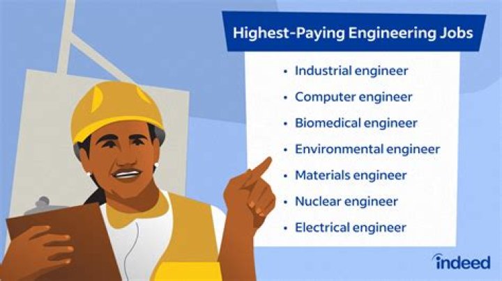 What jobs can you get with power engineering