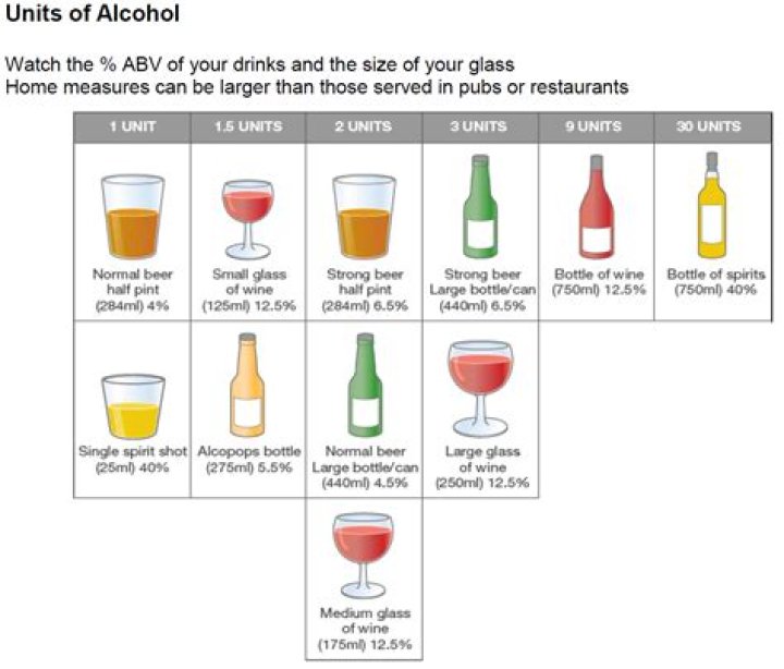 What kind of alcohol is in Mikes
