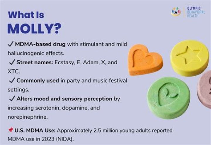 What kind of drug is Tenormin