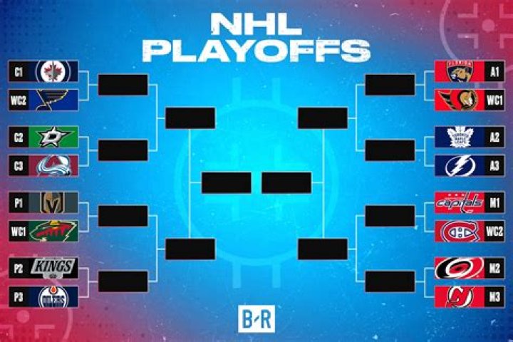 What NHL stand for