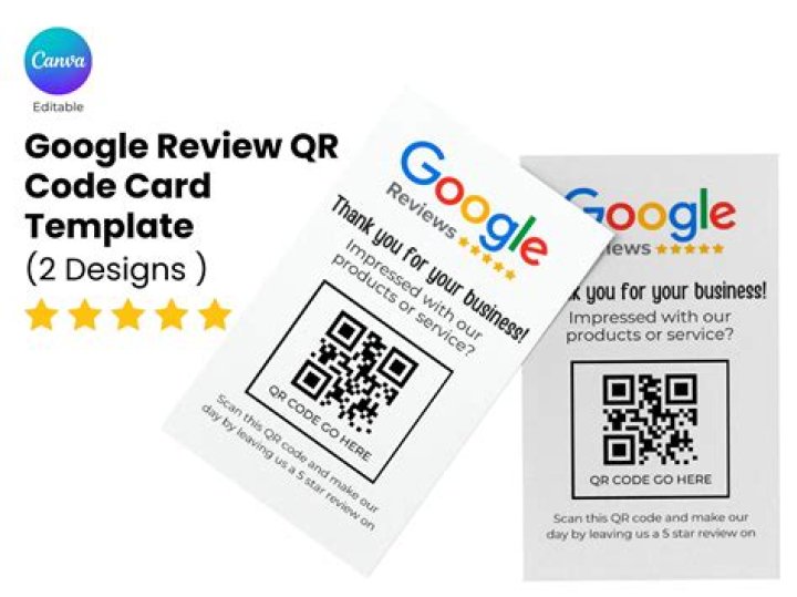 What should I review in code review