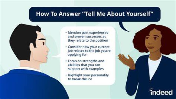 What to say when someone says Tell me something interesting about yourself
