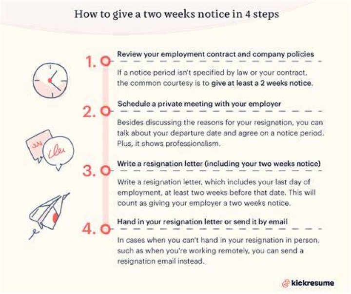What to say when you give your two weeks notice