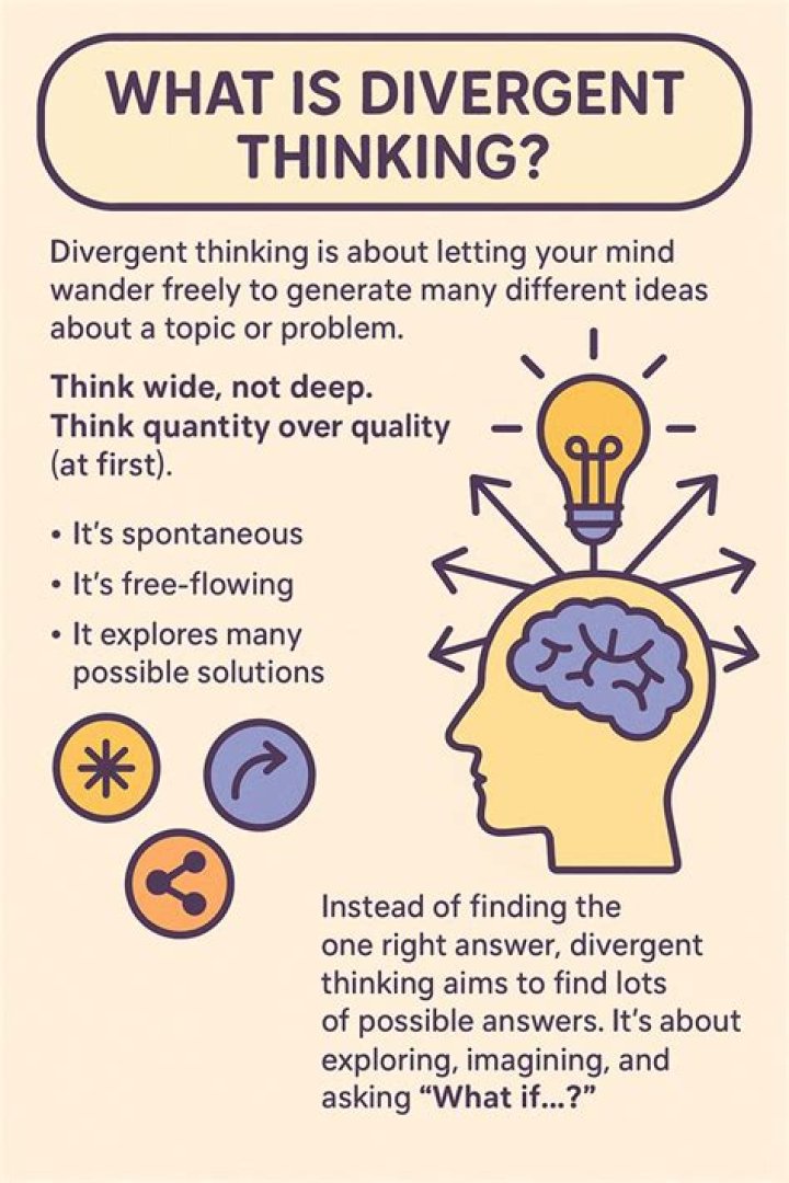 What type of society is divergent