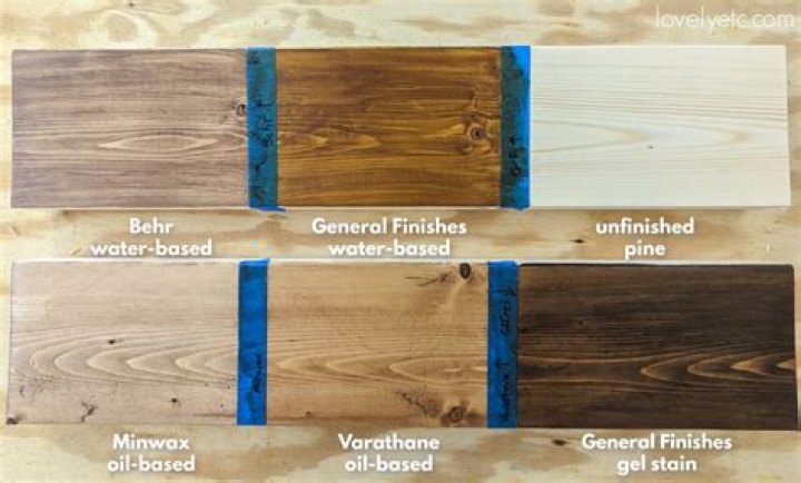 What type of wood takes stain best