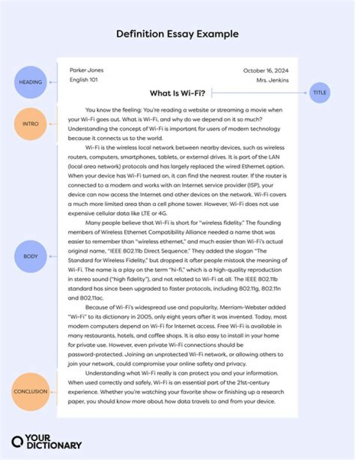Where can I find academic definitions