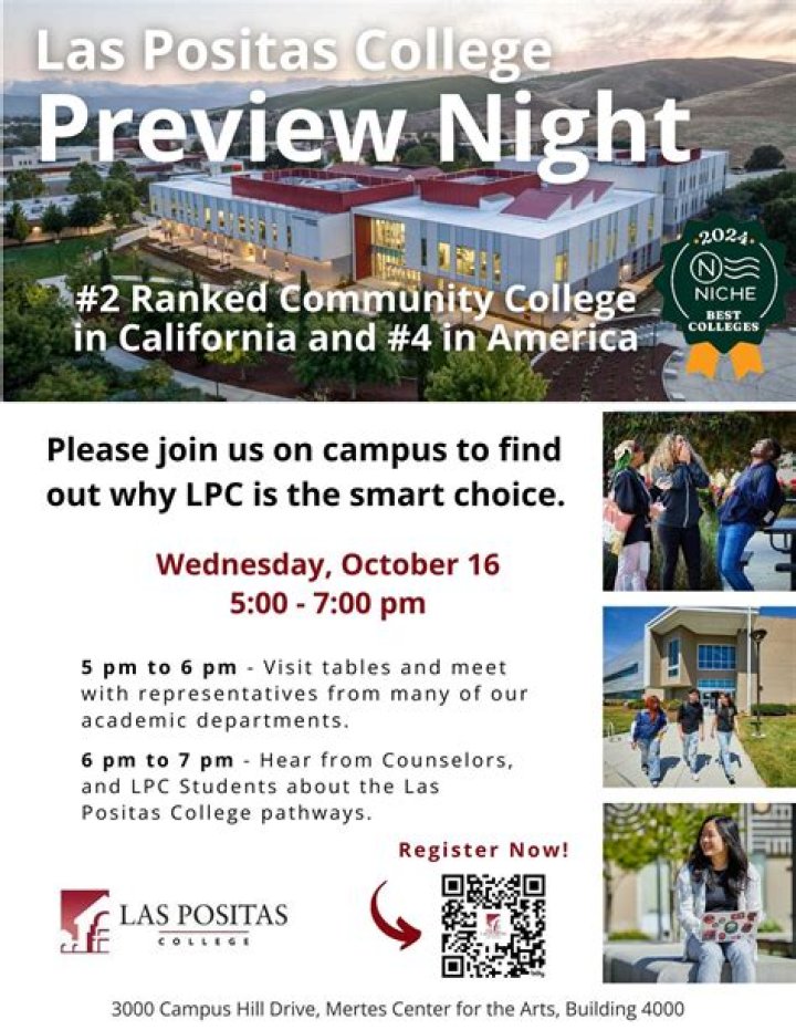 Where is Los Positas College