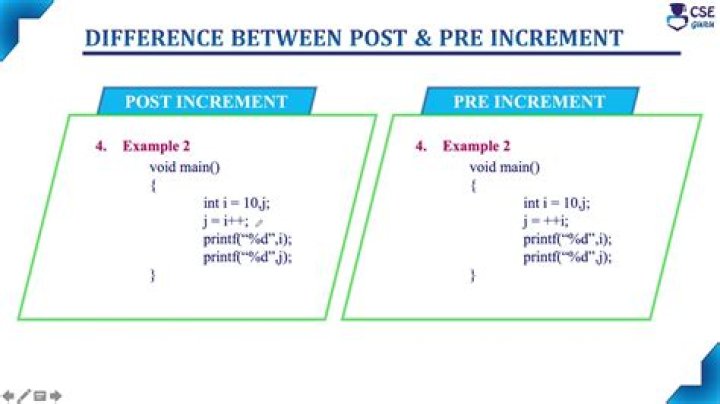 Which is better pre increment or post increment