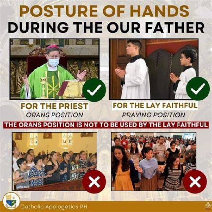 Who are the lay faithful