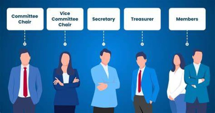 Who may be included as members of the Ethics Committee