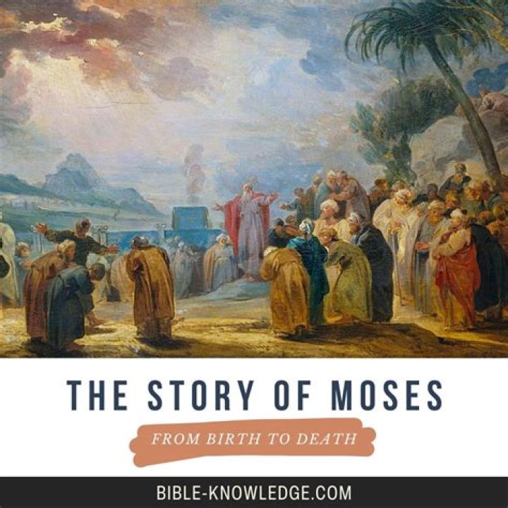 Who wrote the book of Moses