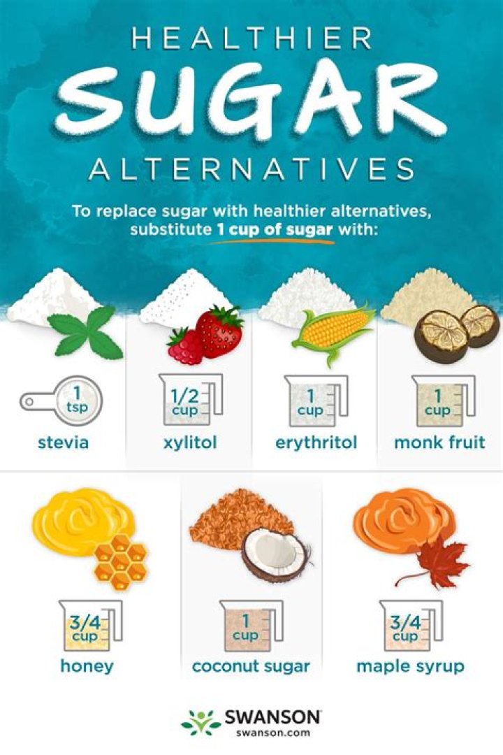Why are complex sugars better