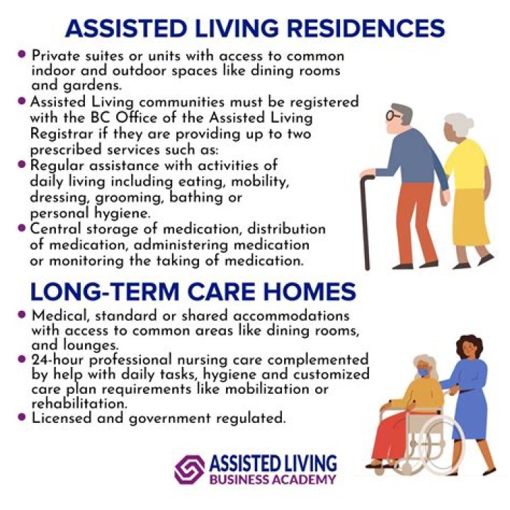 Why do you want to work in assisted living