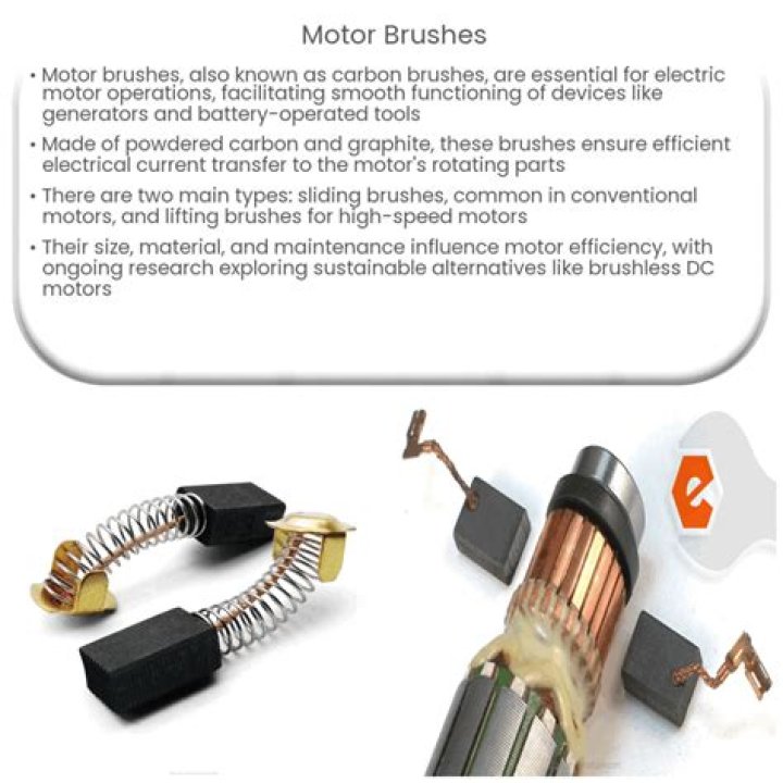 Why is my electric motor sparking