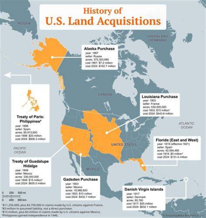 Why is the Gadsden Purchase is historically significant